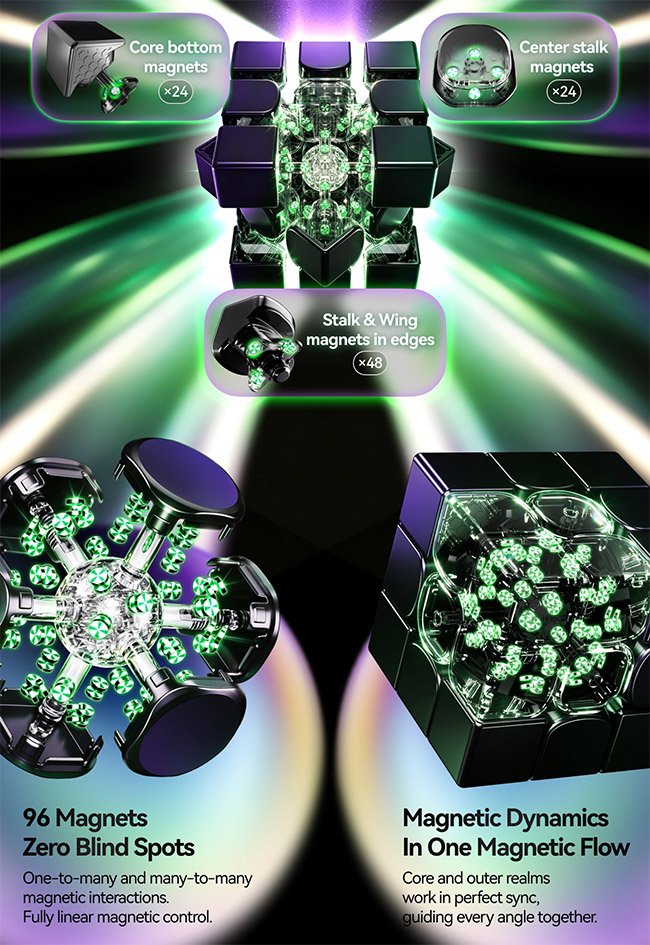 GAN17 MagDrive Maglev 3x3x3 Speed Cube UV Coated